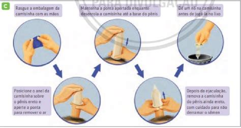 como coloca camisinha|Como colocar a camisinha: passo a passo e dicas 